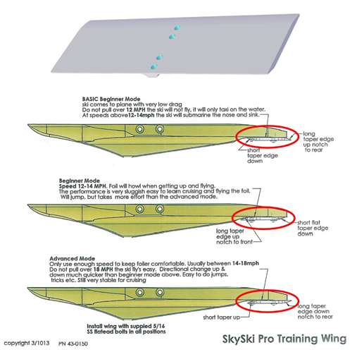 SkySki > Beginner Rear Wing