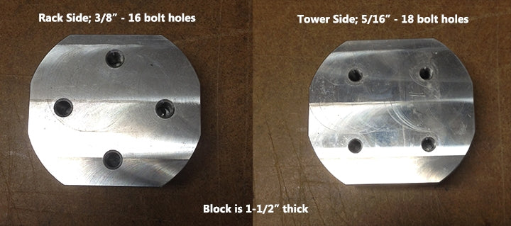 SkySki > Axis Rack Adapter