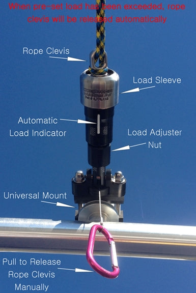 SkySki > Trick Release